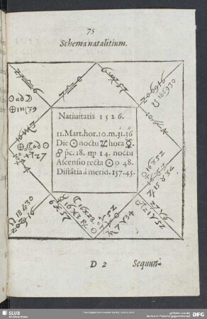 Schema natalitium