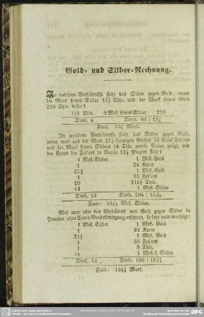 Gold- und Silber-Rechnung