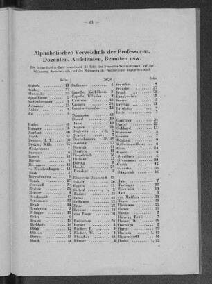 Alphabetisches Verzeichnis der Professoren, Dozenten, Assistenten, Beamten usw.