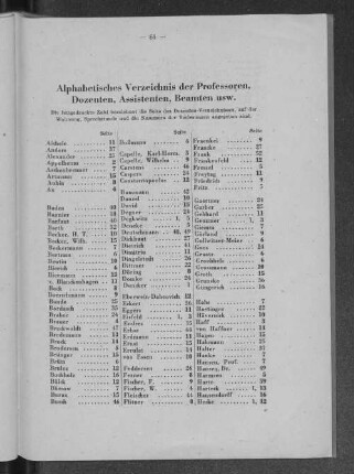 Alphabetisches Verzeichnis der Professoren, Dozenten, Assistenten, Beamten usw.