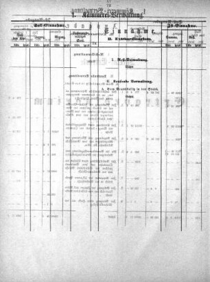 Tabellen: 1. Kämmerei-Verwaltung