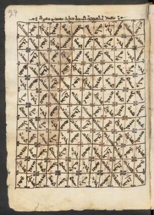 Tabelle: f. 24r-24v