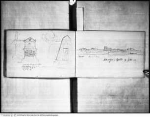 Skizzenbuch Capri, Sizilien, Ansicht von Syrakus