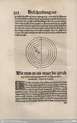 Wie man an ein maur die gerad gegen dem mittag gewendet ist/ ein Horologium machen sol. Das IIII. Capitel.