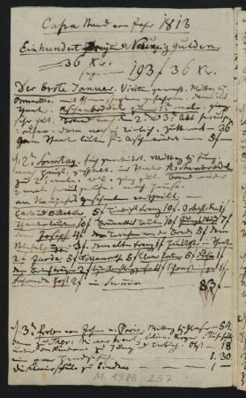 Januar 1814
