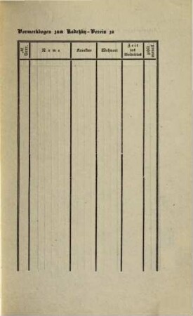 Statuten des tirolisch-vorarlberg. Radetzky-Vereines