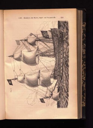Fig. 97.