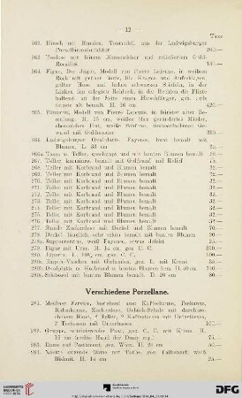 Verschiedene Porzellane (Nr. 281-353)