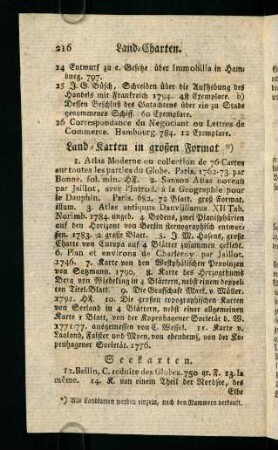 216-222, Land-Karten.