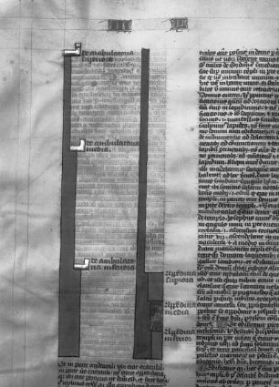 Postillum von Nicolaus von Lyra — Deambulatoria des salomonischen Tempels, Folio 234verso