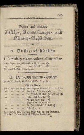 II. Ober-Appellations-Gericht.
