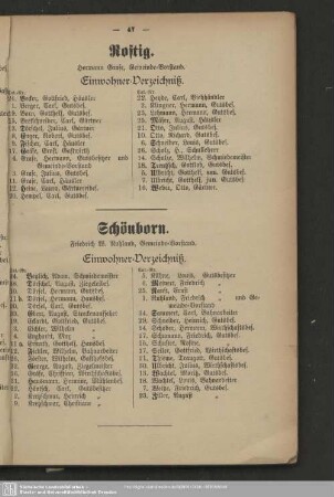 Schönborn