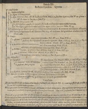 Tabula XV. De Bonis Operibus.