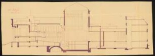 Königliches Hoftheater kleines Haus, Stuttgart: Längsschnitt 1:100