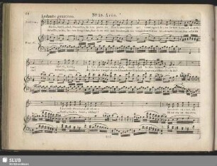 No. 13 Aria: Batti o bel Masetto / Schmäle, tobe, lieber Junge