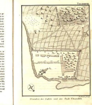 Tab. XXXVIII. Grundris des Castels und der Stadt Charedsch