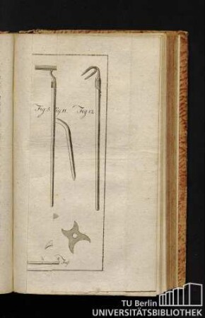 [Abbildung: Fig. 1 bis 14]
