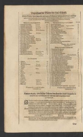 Verzeichnus der Bücher der heil. Schrifft.