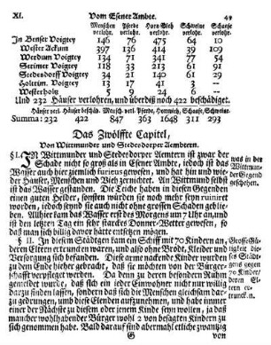 Das Zwölffte Capitel, Von Wittmunder und Stedesdorper Aembtern