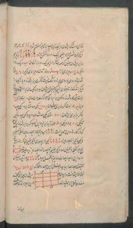 Illustration: f. 34v-35r