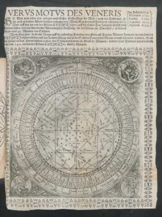 Verus Motus Des Veneris