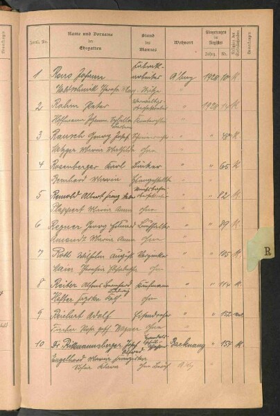Standesamtsbuch der Stadt Aschaffenburg: Register Eheschließungen 1927 - 1929