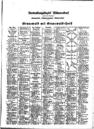 Grunewald mit Grunewald=Forst
