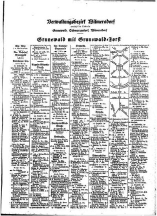 Grunewald mit Grunewald=Forst