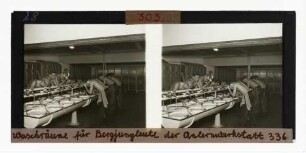 Waschräume für Bergjungleute der Anlernwerkstatt