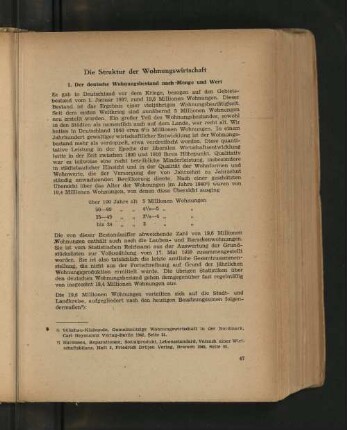 Die Struktur der Wohnungswirtschaft