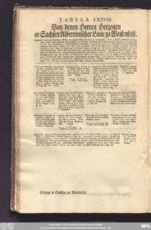 Tabula LXXVIII. Von denen Herren in Sachsen Albertinischer Linie zu Weisenfelß.