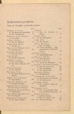 Inhaltsverzeichnis. Nach den Verfassern alphabetisch geordnet