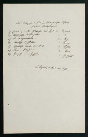 Belegliste: Vorlesungen im Wintersemester 1878/79.