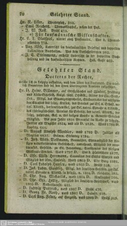 Gelehrter Stand