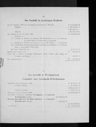 III. Das Geschäft in auswärtigen Wechseln.