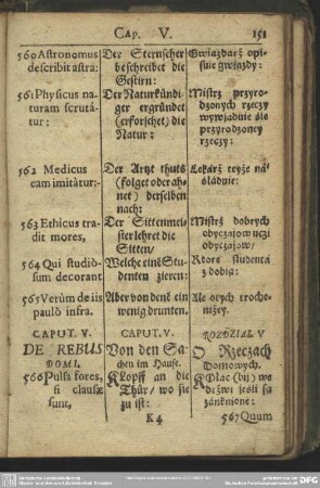 Caput. V. De Rebus Domi