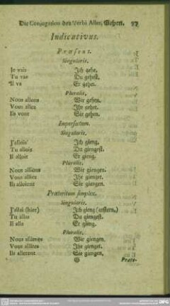 Die Conjugation des Verbi Aller, gehen