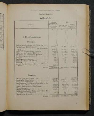 Zweiter Abschnitt. Leihanstalt.