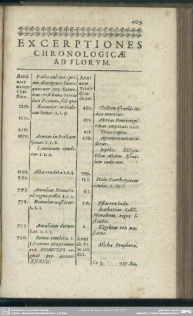 Excerptiones Chronologicae Ad Florum