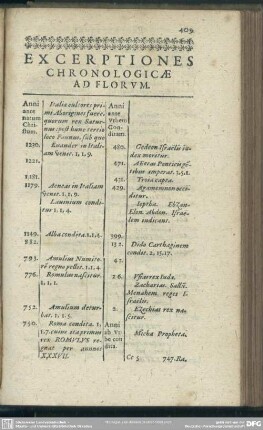 Excerptiones Chronologicae Ad Florum