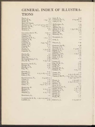 General index of illustrations