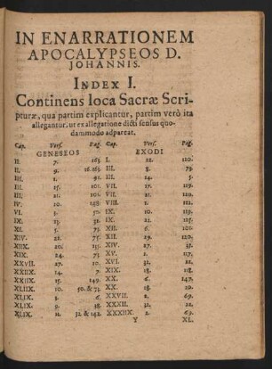 Index I. Continens loca Sacrae Scripturae