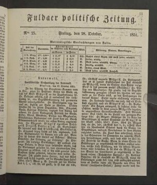 Freitag, den 28. October. 1831
