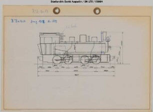 Lok 19, Jung, Baujahr 1902