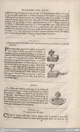PROP. 4. Il ne peut y avoir de Vuide.