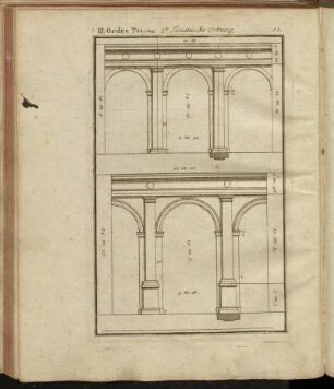 II. Ordre Toscan. 2te Toscanische Ordnung. Figur 83. - 85.