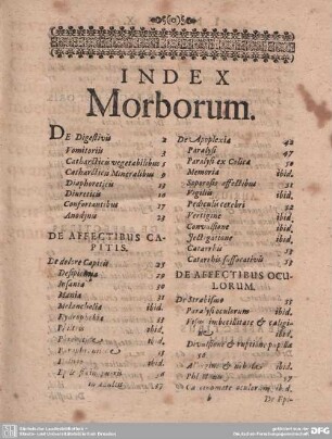 Index Morborum.