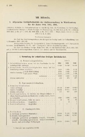 208-219, Justizwesen
