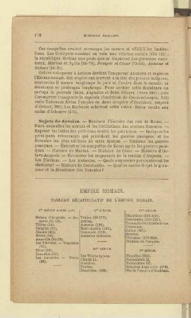 Tableau récapitulatif de l'empire romain