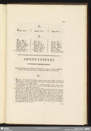 Adnotationes In Indicem Topographicum